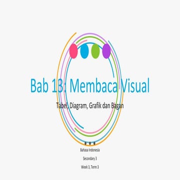 Tabel, Grafik, Diagram dan Bagan