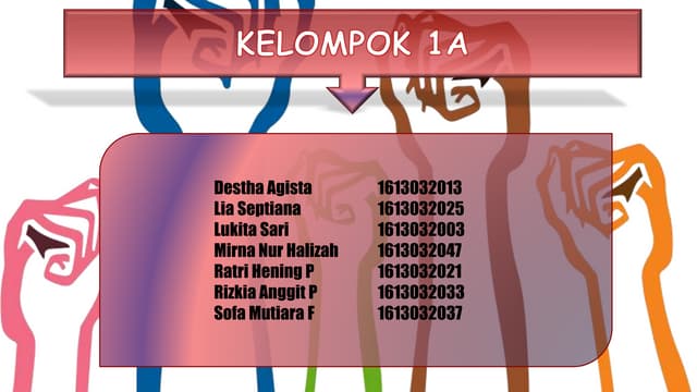 Kebebasan Eksistensial dan Kebebasan Sosial