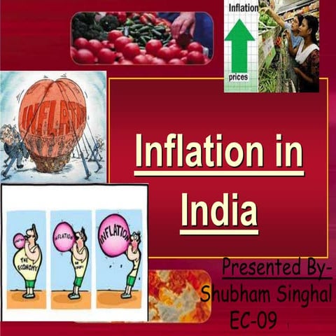 Inflation in India