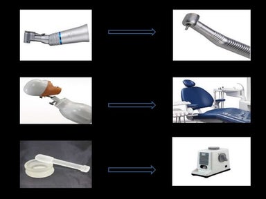 steps of cavity preparation for class 1 