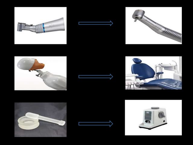 steps of cavity preparation for class 1 