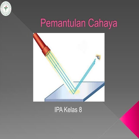 PPT Cermin.pptx cermin cekung dan cembung