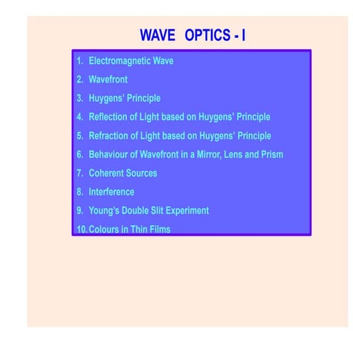Wave Optics Class 12th Physics very important detailed