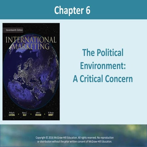 Chapter 6 PowerPoint | PPT