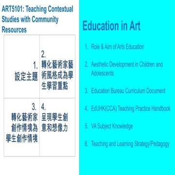 2.-ARTS-101-TEACHING-ARTS-IN-THE-ELEMENTARY-Copy.pptx