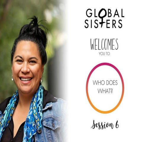 Session 6 - Who Does What?