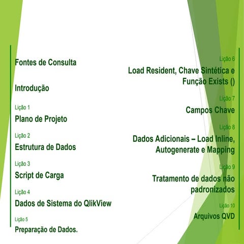 PPT Developer I .ppt