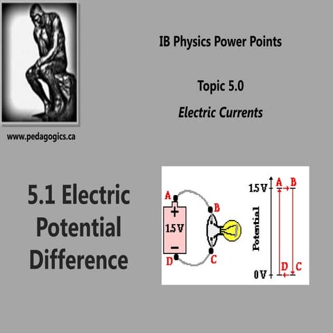 Ppt djy 2011   topic 5.1 electric potential difference sl