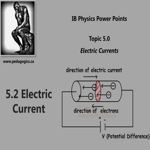 Ppt djy 2011   topic 5.2 electric current sl