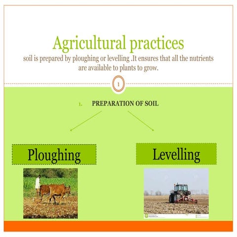Agricultural practices  and management class 8 