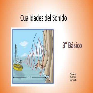El sonido y sus cualidades | PPTX