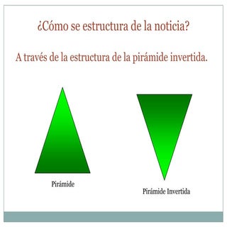 Estructura de la noticia