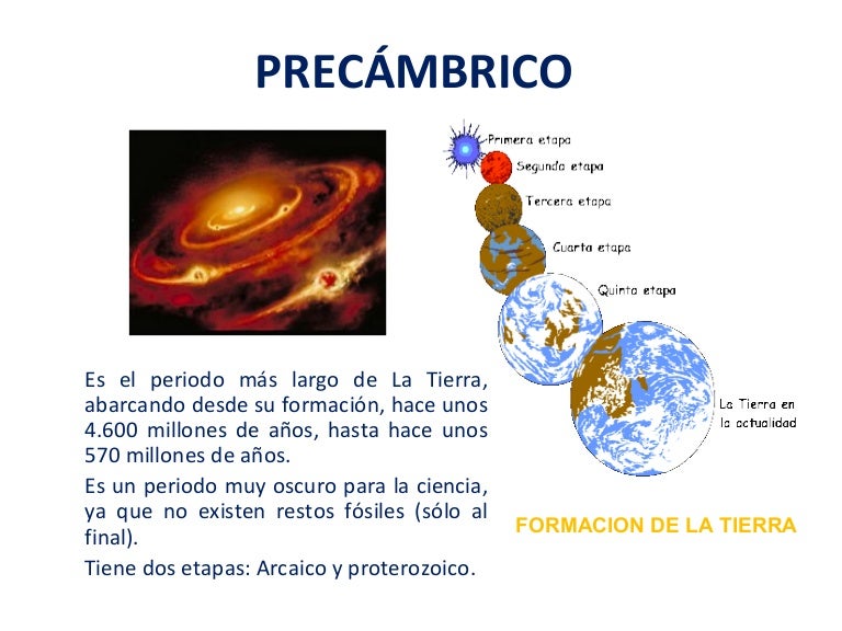 Etapas de la Tierra