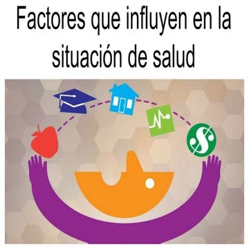ppt-factores-externos-que-influyen-en-la-salud-pptx