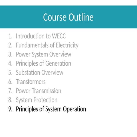 BEST PPT FOR AGC.pptx and without timers