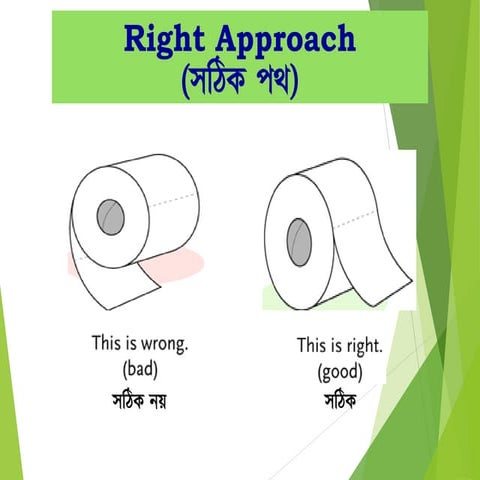 How To checking Garments