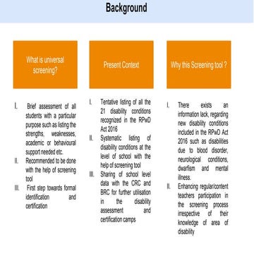PPT for Mathematics class 6 NCERET Syllabus