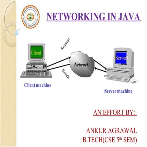 Networking & Socket Programming In Java | PPT