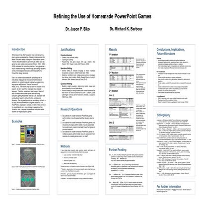 AERA 2013 - Refining the use of Homemade PowerPoint Games in a Secondary Scie...