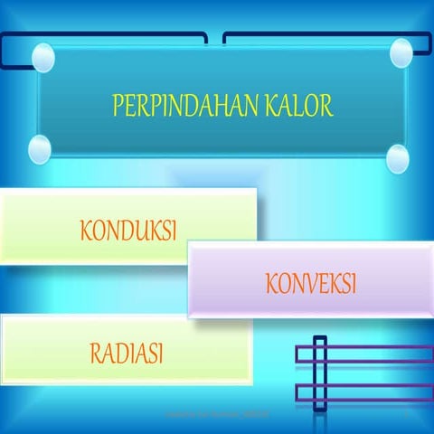 Ppt (heat transfers /transfer kalor)