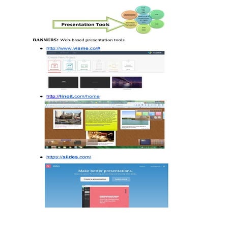 PPT presentation tools | PDF