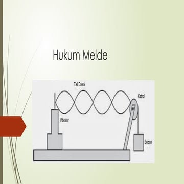 Power Point GELOMBANG CAHAYA Kelas XI.pptx