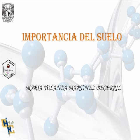 Ppt importancia del_suelo