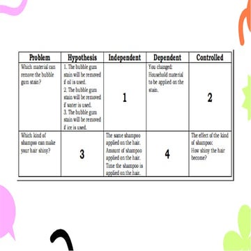 PPT in Science 7 Week 2.pptx