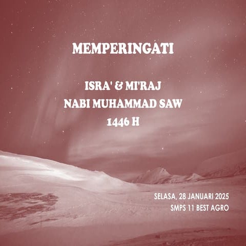 Comprehensive Presentation on Isra' & Mi'raj of Prophet Muhammad SAW ...