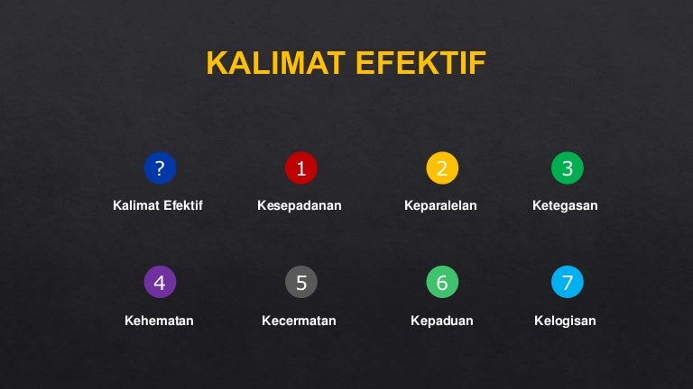 Kalimat Efektif