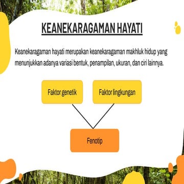 PPT Keanekaragaman hayati Kelas X.pdf