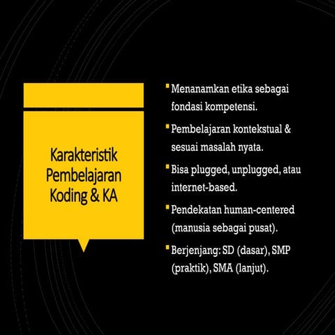 MODUL AJAR KODING KELAS 7 DL CP 046 2025.pdf