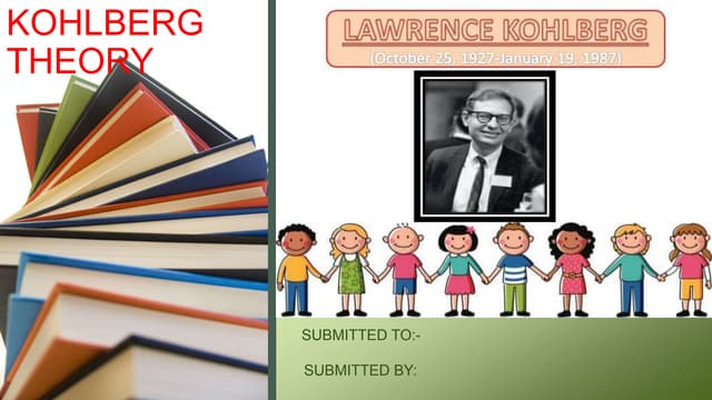 PPT KOHLBERG THEORY power point presentation