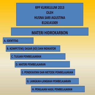 Kurikulum 2013 Senyawa Hidrokarbon