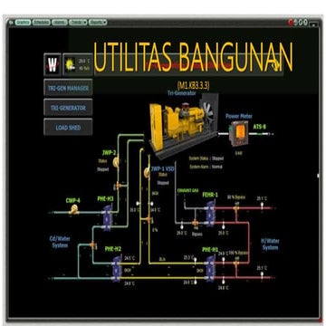PPT TKP M1-KB3 INSTALASI AIR BERSIH DAN AIR KOTOR BANGUNAN