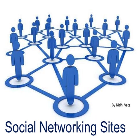 Ppt of social networking sites