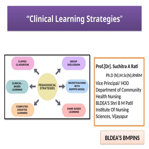 PPT on Clinical Learning Strategies.pptx
