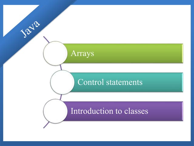 Ppt on java basics1 | PPT