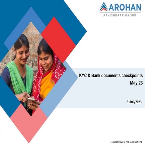 PPT on KYC & Bank documents checkpoints on policy May 23 (1).pptx