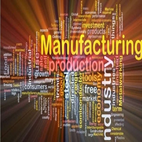 Ppt on manufacturing industries by Manowara Chowdhury