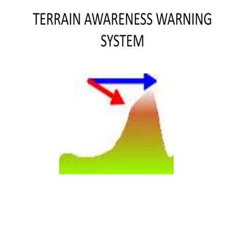 Ppt on terrain awareness warning system