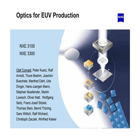 Optics for EUV Production 3fm project document | PDF