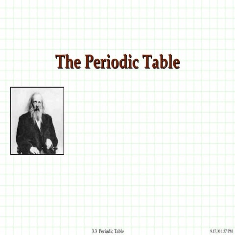 Ppt periodic trends