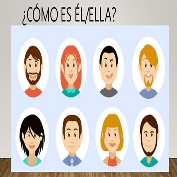 Características físicas y personalidad & SER