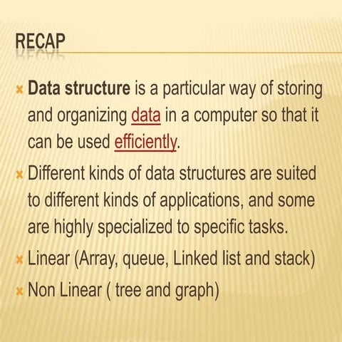 Ppt presentation of queues | PPT