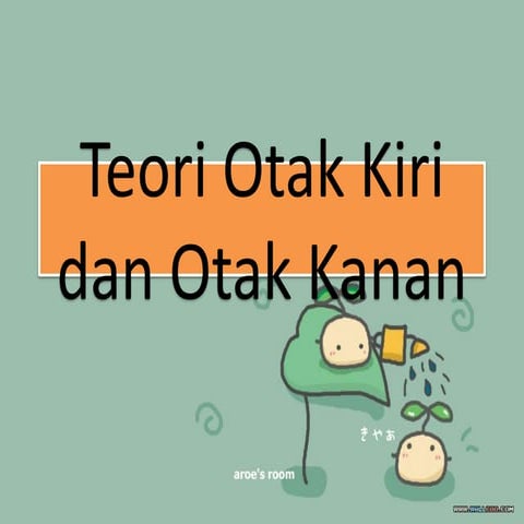 Teori Otak Kanan dan Kiri serta Teori Pemprosesan Maklumat 