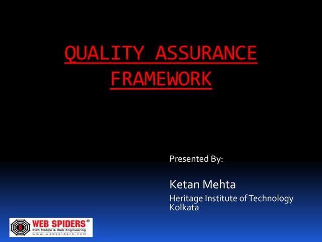 Quality Assurance in Software Ind.