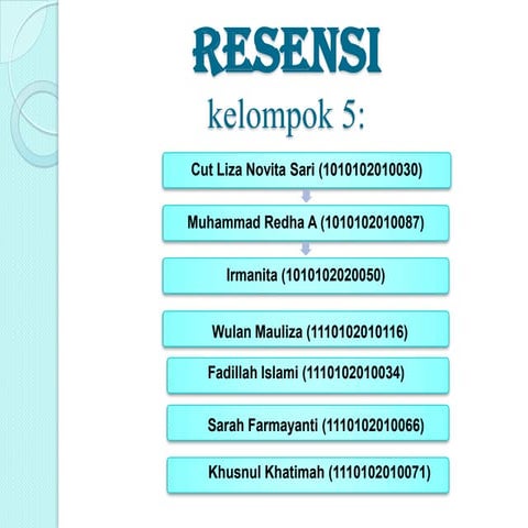 Slide Powerpoint Resensi