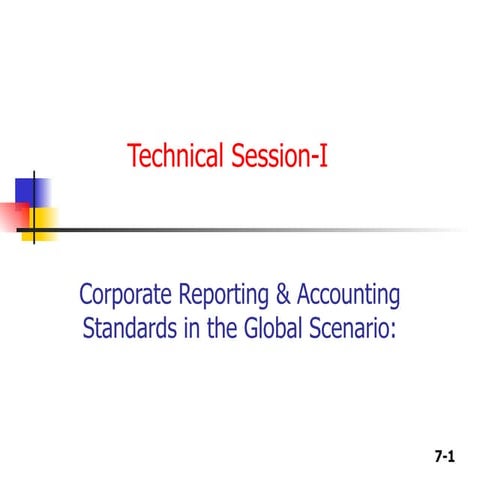  Corporate Reporting Practices