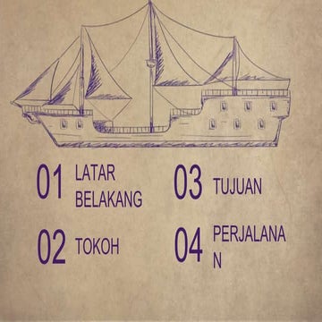 PPT Sejarah Bangsa Spanyol.pptx